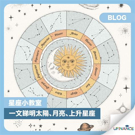 月亮 上升 太陽|星座命盤：免費查詢個人星盤的太陽月亮上升星座等